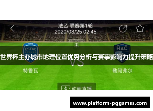 世界杯主办城市地理位置优势分析与赛事影响力提升策略