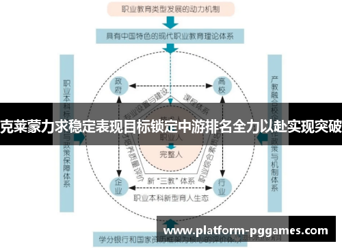 克莱蒙力求稳定表现目标锁定中游排名全力以赴实现突破