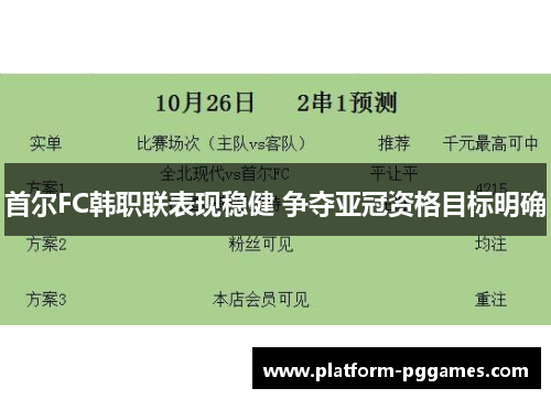 首尔FC韩职联表现稳健 争夺亚冠资格目标明确