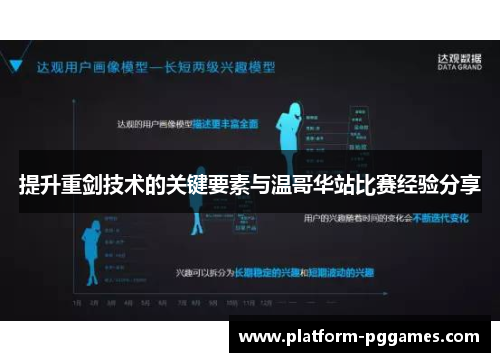 提升重剑技术的关键要素与温哥华站比赛经验分享