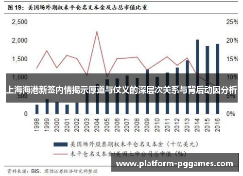 上海海港新签内情揭示厚道与仗义的深层次关系与背后动因分析
