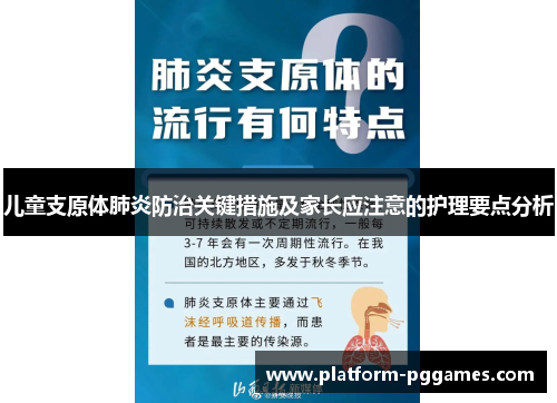 儿童支原体肺炎防治关键措施及家长应注意的护理要点分析