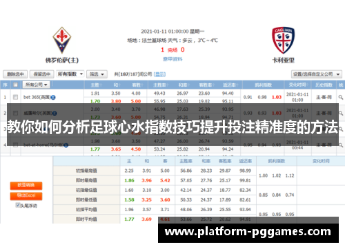 教你如何分析足球心水指数技巧提升投注精准度的方法