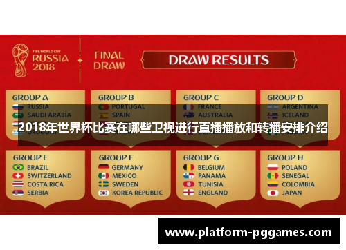 2018年世界杯比赛在哪些卫视进行直播播放和转播安排介绍