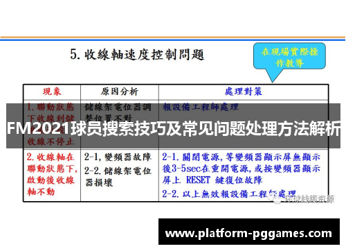 FM2021球员搜索技巧及常见问题处理方法解析