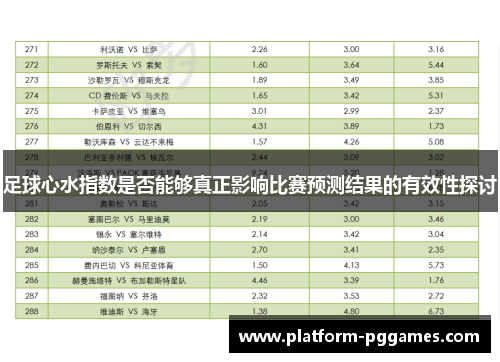 足球心水指数是否能够真正影响比赛预测结果的有效性探讨