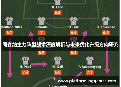 阿森纳主力阵型战术深度解析与未来优化升级方向研究